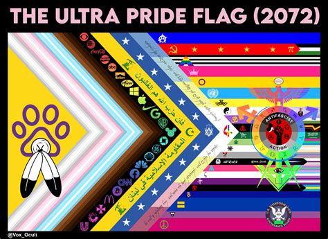 ultra gay meme|The Ultra Pride Flag (2072) .